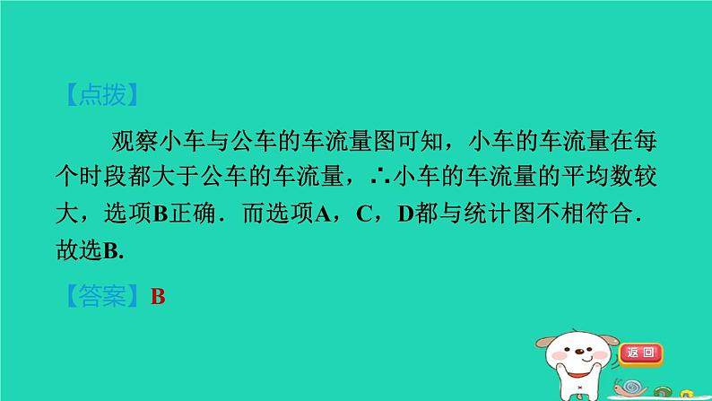 2024八年级数学下册第18章数据的收集与整理18.3数据的整理与表示2折线统计图和统计图的选择习题课件新版冀教版04