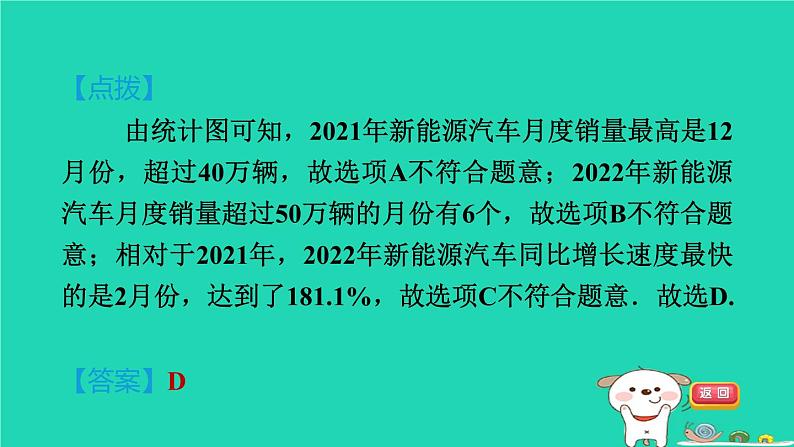 2024八年级数学下册第18章数据的收集与整理18.3数据的整理与表示2折线统计图和统计图的选择习题课件新版冀教版08