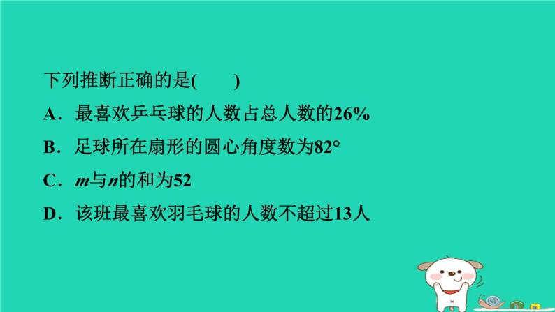 2024八年级数学下册第18章数据的收集与整理集训课堂测素质数据的表示习题课件新版冀教版06