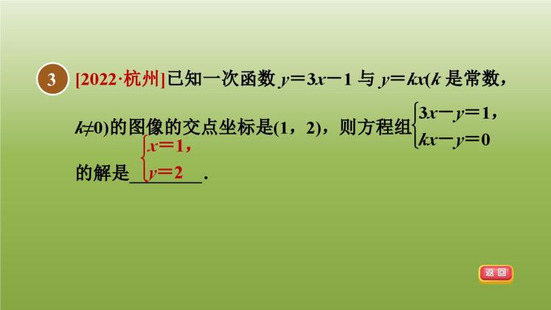 2024八年级数学下册第21章一次函数21.5一次函数与二元一次方程的关系习题课件新版冀教版05