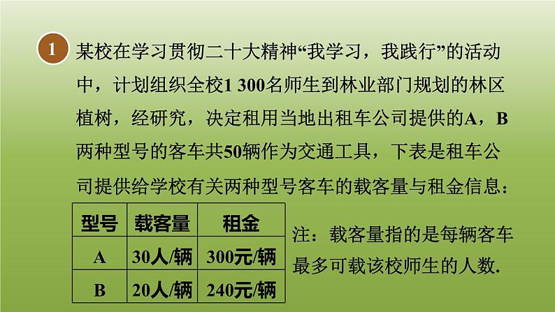 2024八年级数学下册第21章一次函数集训课堂练素养2.一次函数在选择方案中的应用习题课件新版冀教版03