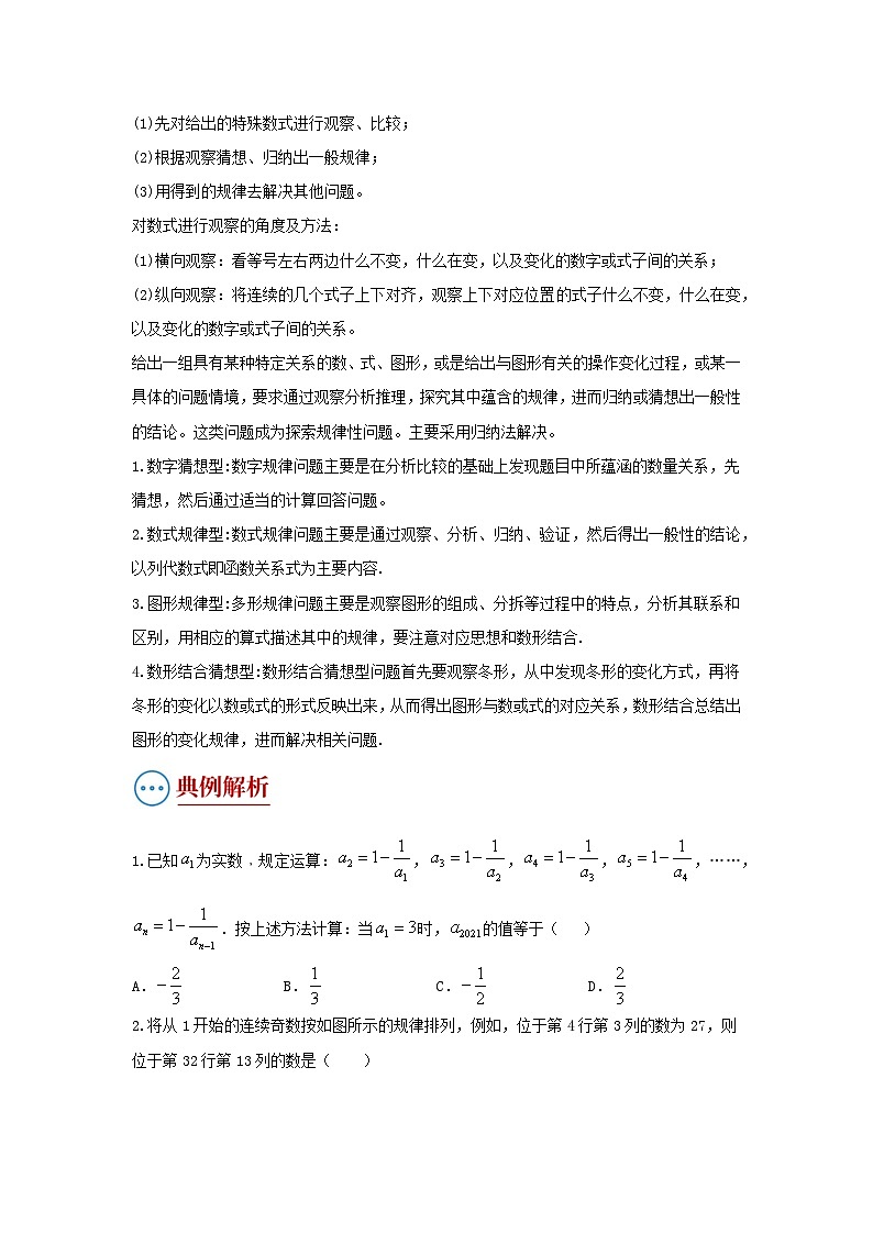 题型二 规律探索(复习讲义)(原卷版)第2页