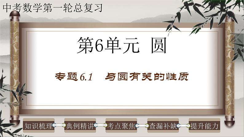 2023年中考数学一轮复习课件专题6.1 与圆有关的性质(含答案)01