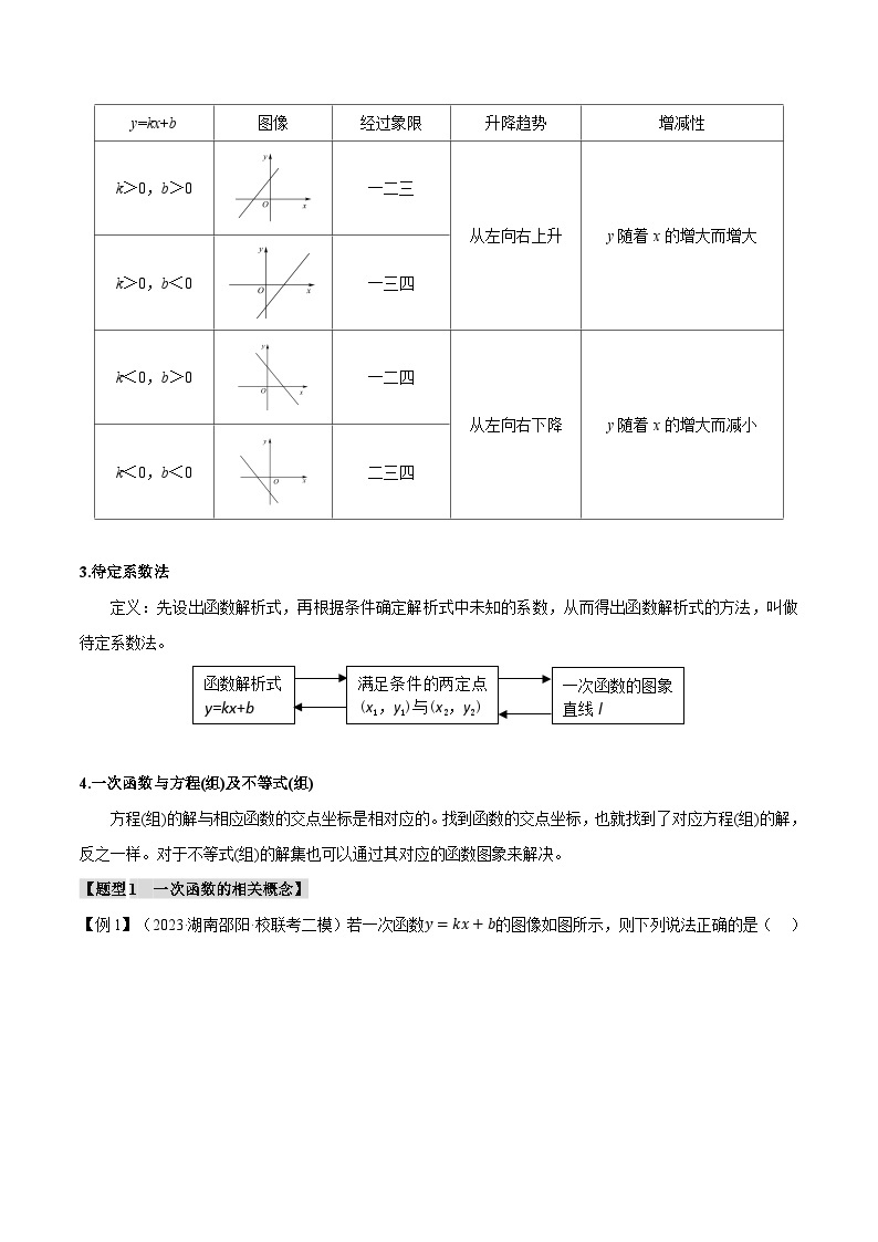 专题12 一次函数的图像与性质【十大题型】（触类旁通）2024年中考数学一轮复习【触类旁通】系列（全国版）02