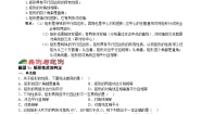 初中数学沪教版 (五四制)八年级下册22.3  特殊的平行四边形测试题