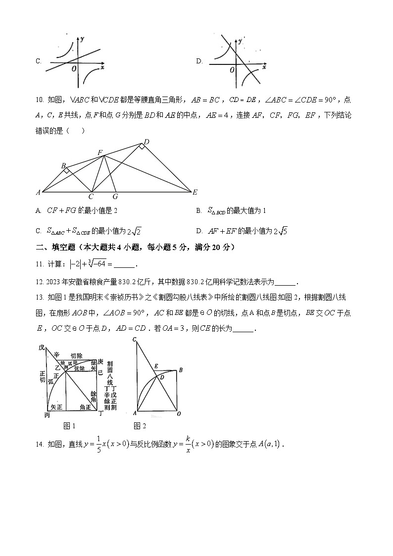 2024年安徽省中考一模数学试题(原卷版+解析版)03