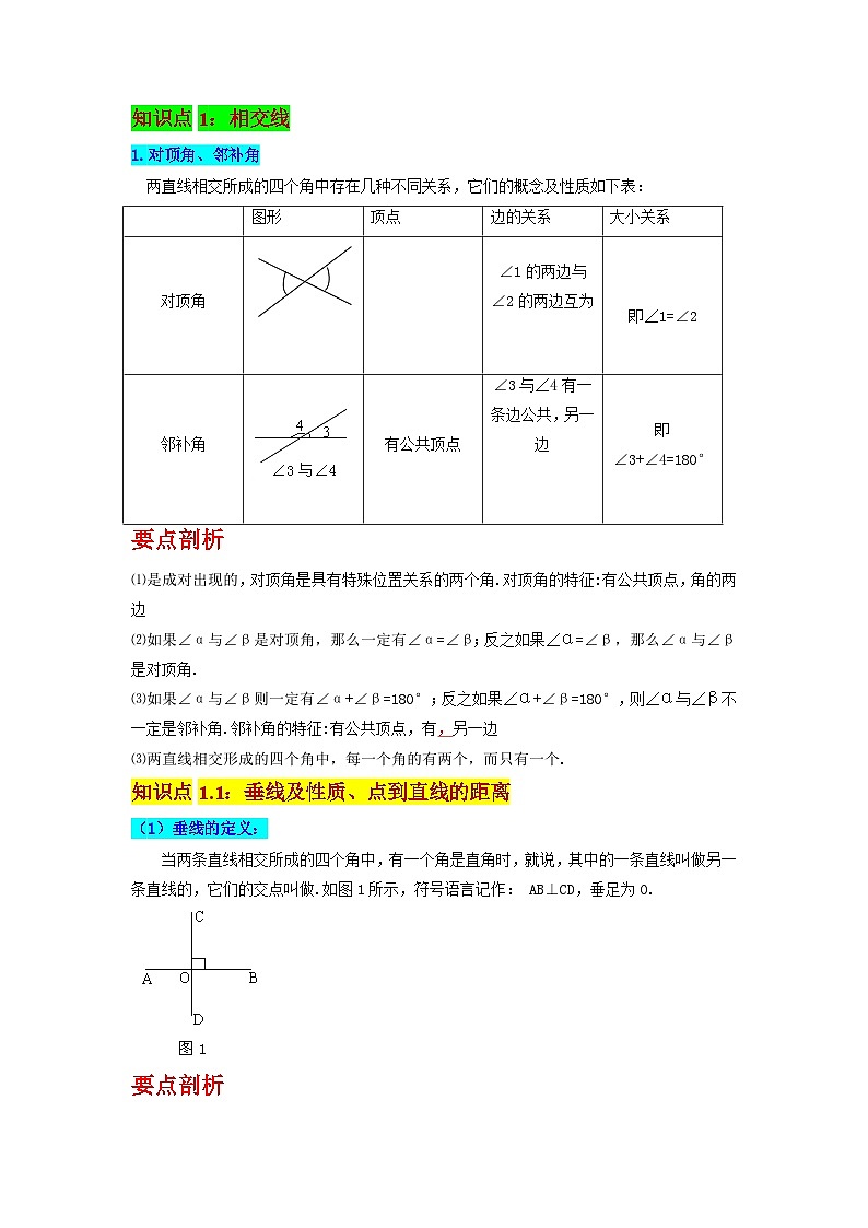 必刷知识点第5章《相交线与平行线》章节复习巩固(原卷版)-2023-2024学年七年级数学下册同步必刷题闯关练(人教版)第2页