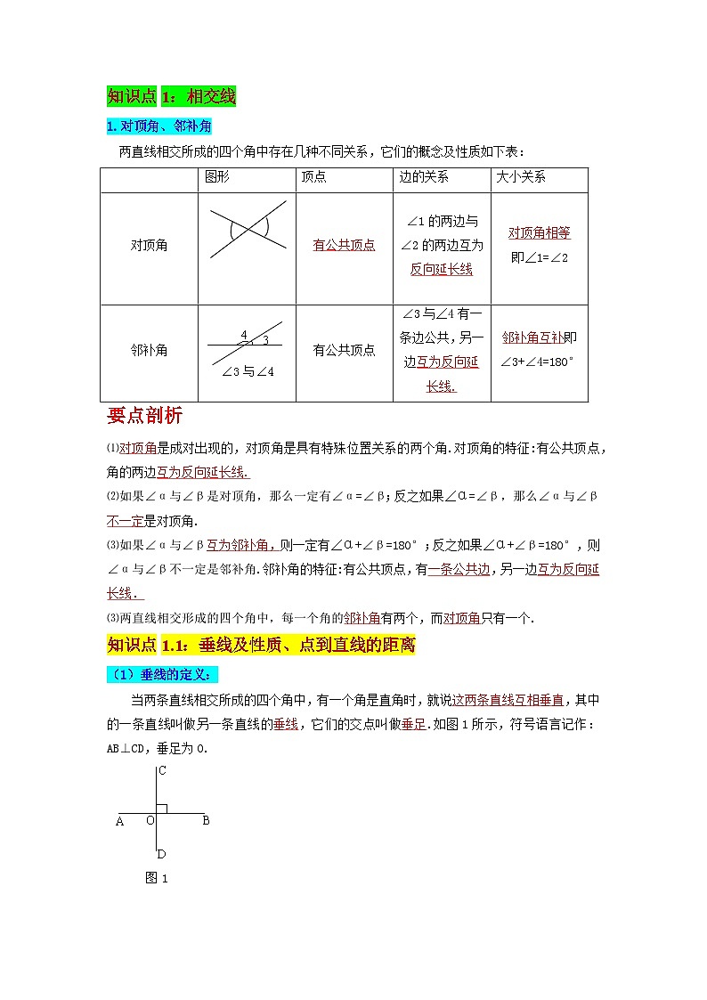 必刷知识点第5章《相交线与平行线》章节复习巩固(解析版)-2023-2024学年七年级数学下册同步必刷题闯关练(人教版)第2页
