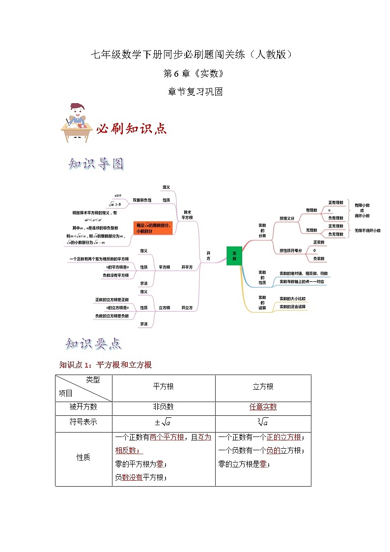 必刷知识点第6章《实数》章节复习巩固(解析版)-2023-2024学年七年级数学下册同步必刷题闯关练(人教版)第1页