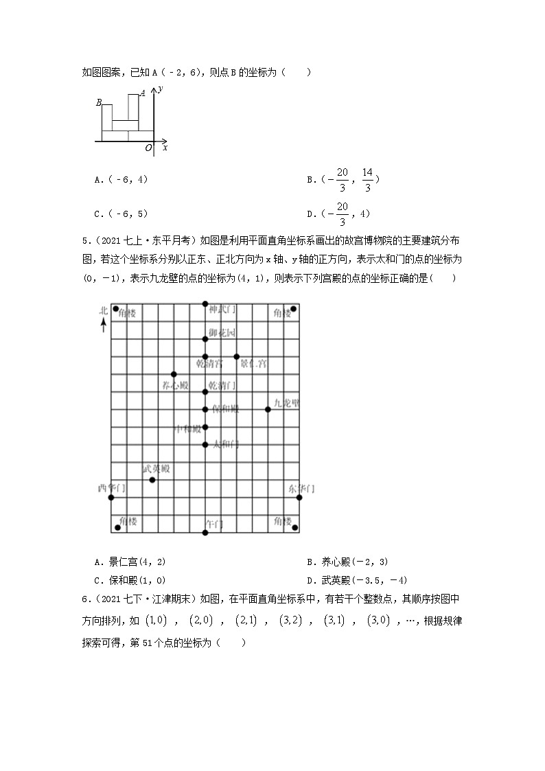 必刷提高题第7章《平面直角坐标系》章节复习巩固(原卷版)-2023-2024学年七年级数学下册同步必刷题闯关练(人教版)第2页
