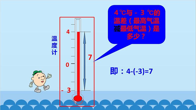 北师大版数学七年级上册 2.5 有理数的减法课件03