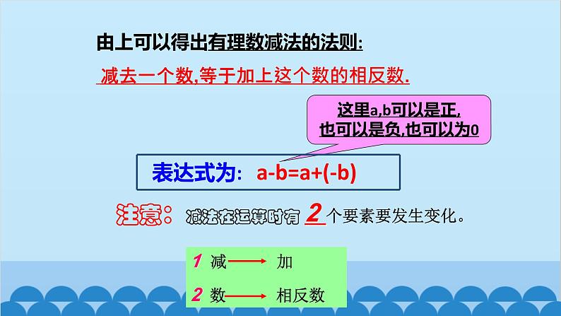 北师大版数学七年级上册 2.5 有理数的减法课件08