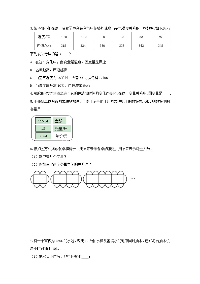 第02讲 变量和函数及其图象性质探究（题型突破+专题精练）-备战2024年中考数学一轮复习考点研究（全国通用）02