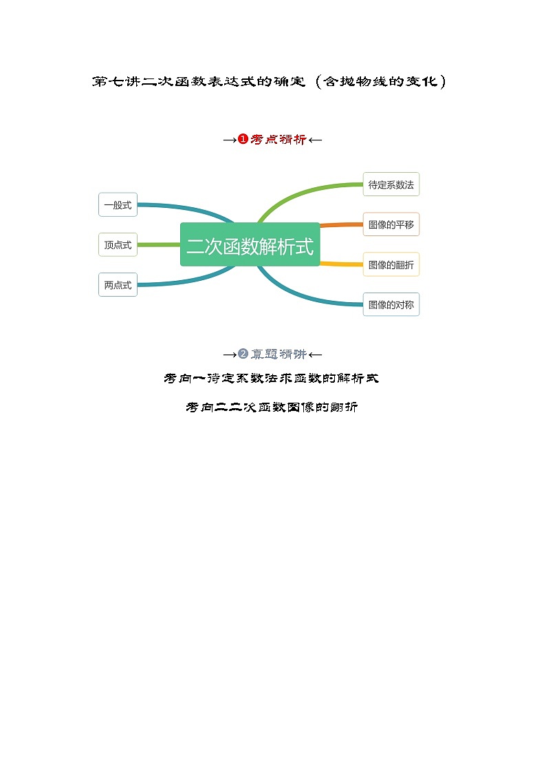 第七讲 二次函数表达式的确定(含抛物线的变化)(考点精析+真题精讲)(解析版)第2页