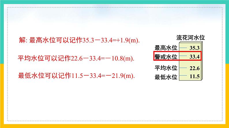 2.6+有理数的加减混合运算(第3课时)(课件)-2023-2024学年七年级数学上册同步精品课堂(北师大版)06