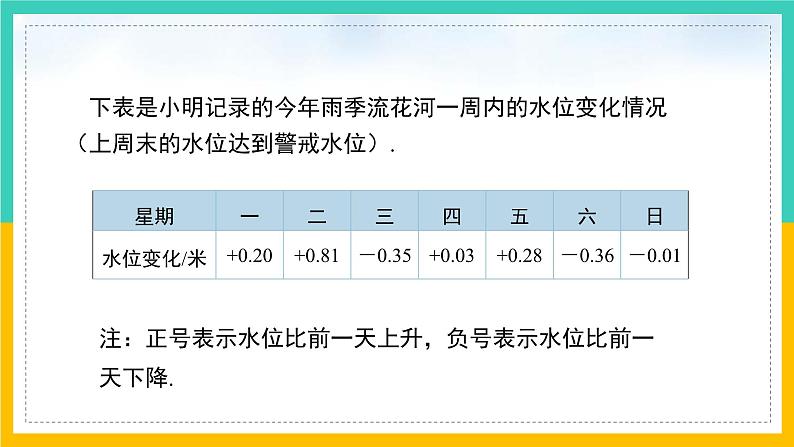 2.6+有理数的加减混合运算(第3课时)(课件)-2023-2024学年七年级数学上册同步精品课堂(北师大版)07