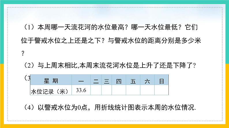 2.6+有理数的加减混合运算(第3课时)(课件)-2023-2024学年七年级数学上册同步精品课堂(北师大版)08