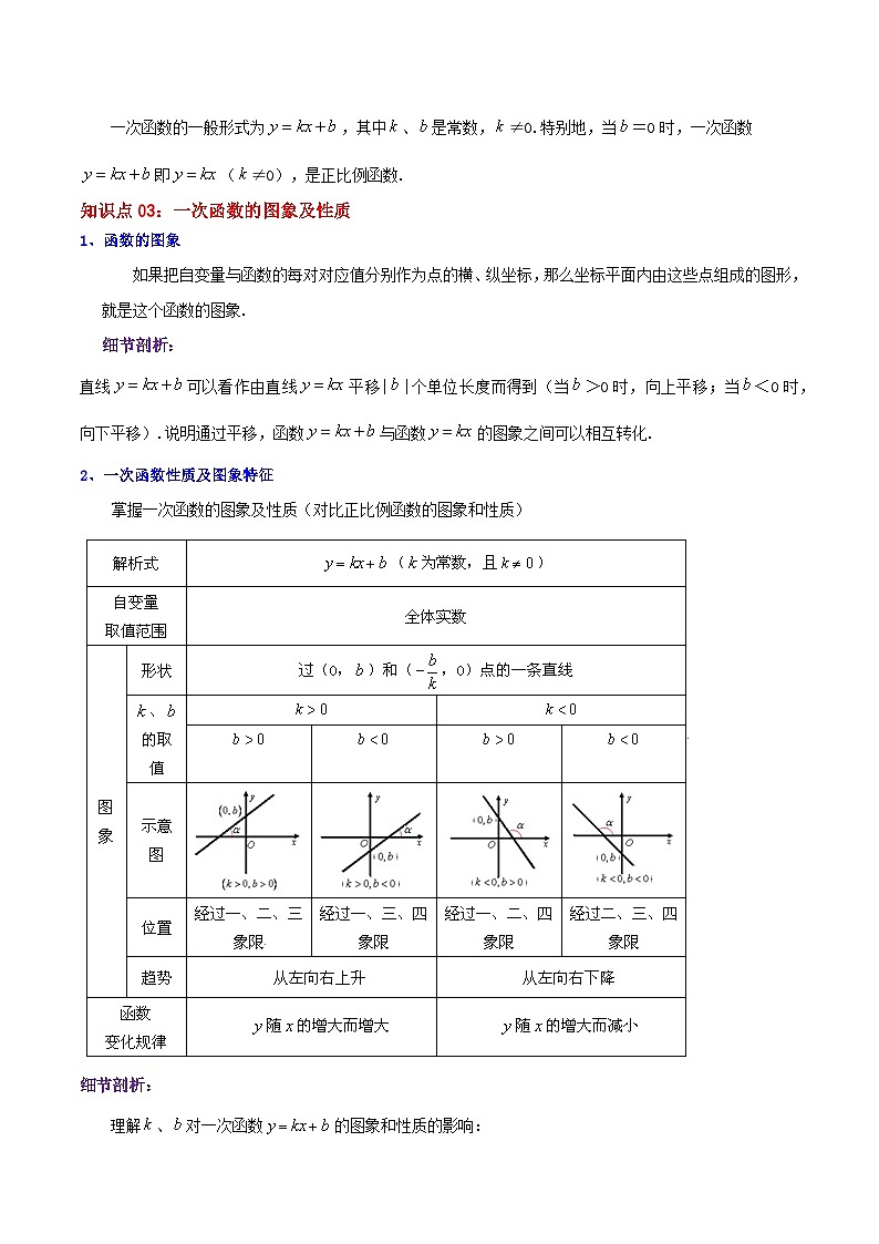 八年级数学上册章节重点复习考点讲义(北师大版)第4章《一次函数》(原卷版+解析)02