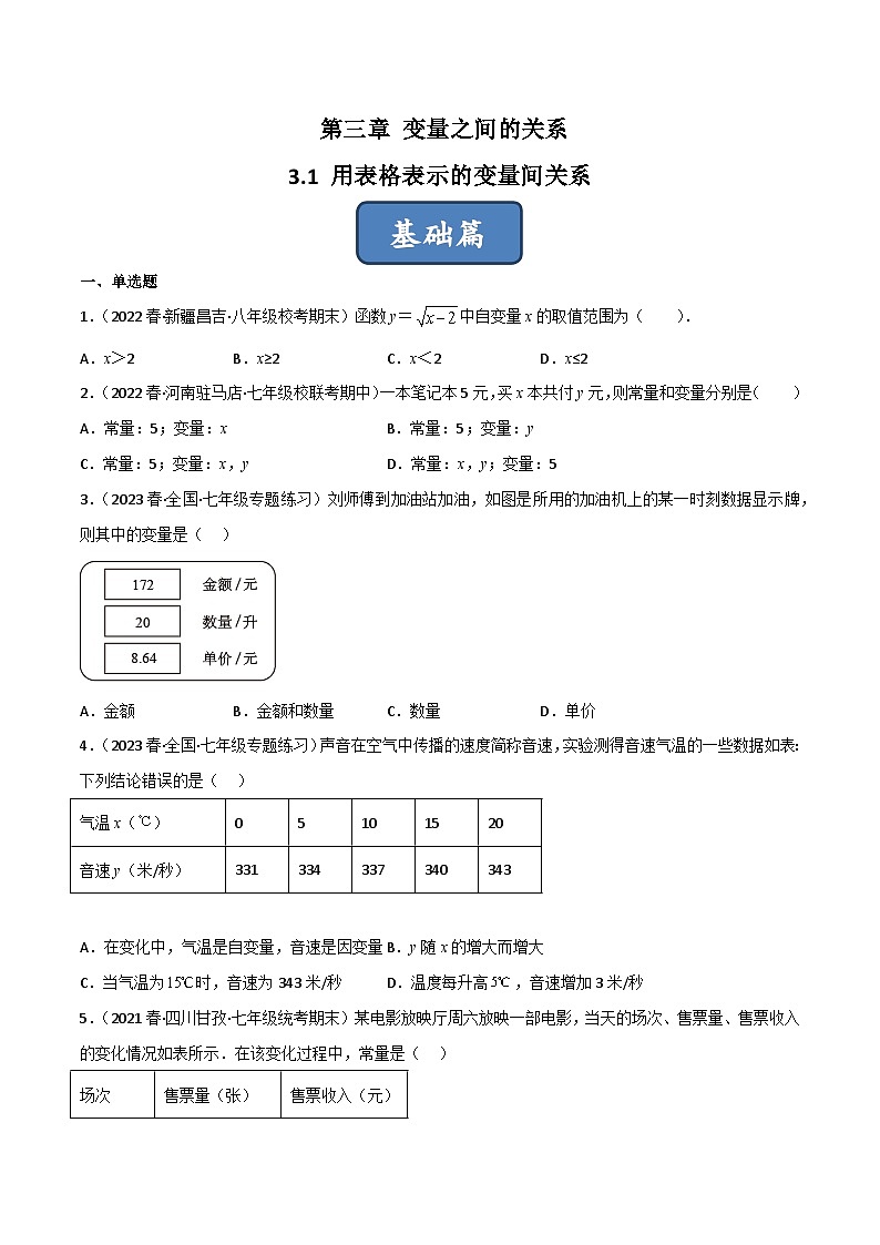 2023年中考数学压轴真题汇编(全国通用)3.1用表格表示的变量间关系(分层练习)(原卷版+解析)第1页