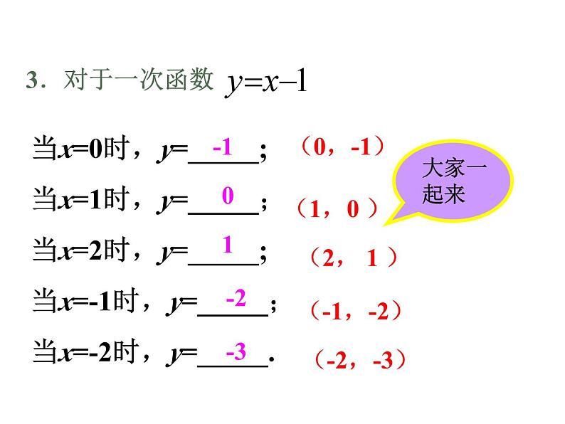 6.3一次函数的图象(1)课件PPT04
