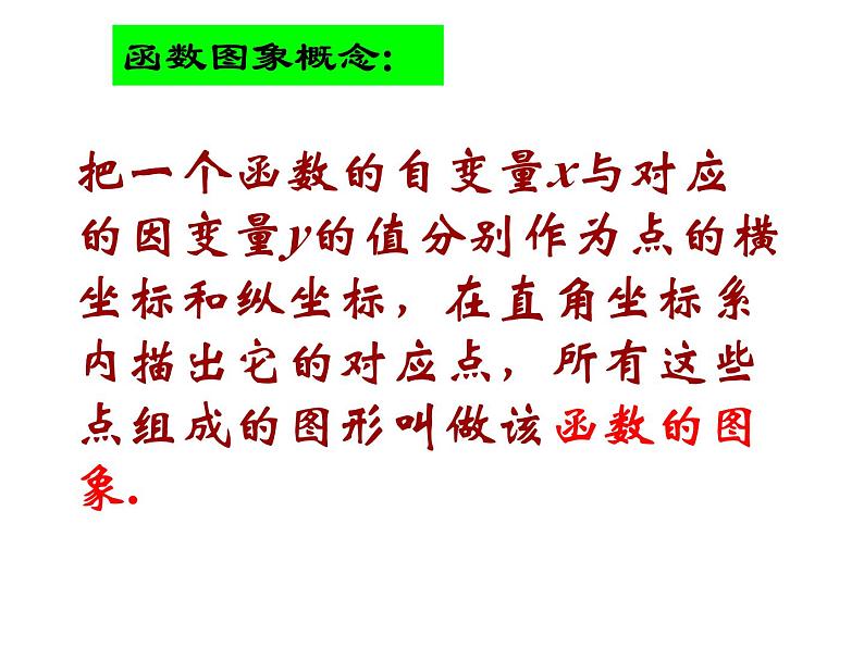 6.3一次函数的图象(1)课件PPT06