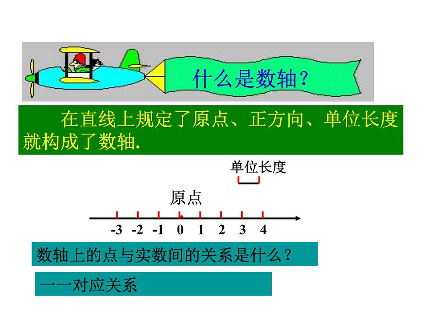 5.2 平面直角坐標(biāo)系(2)課件PPT第5頁(yè)
