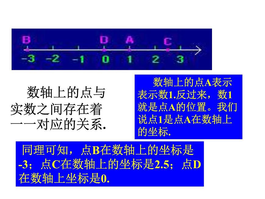 5.2 平面直角坐標(biāo)系(2)課件PPT第6頁(yè)