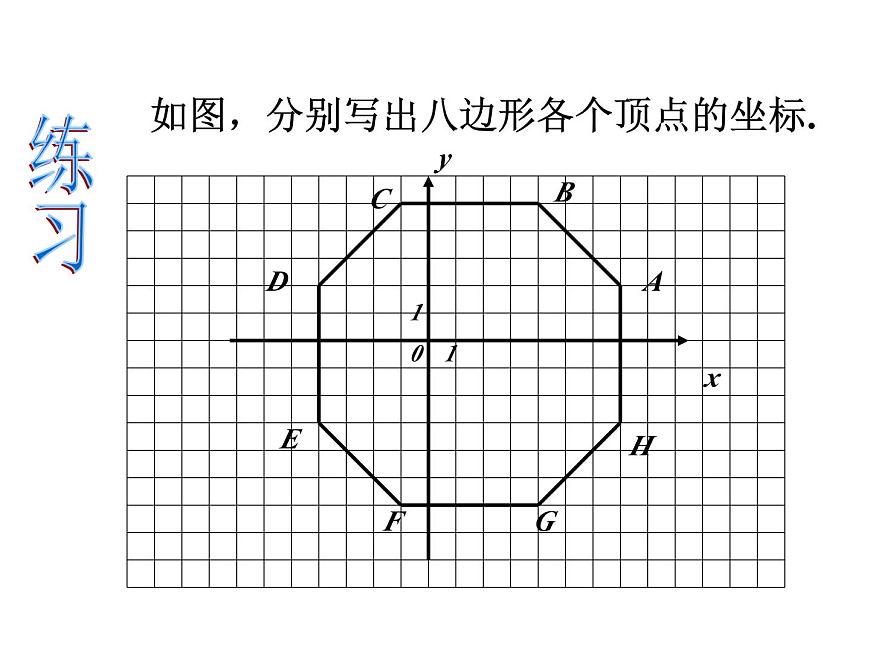 5.2 平面直角坐標(biāo)系(3)課件PPT第3頁(yè)