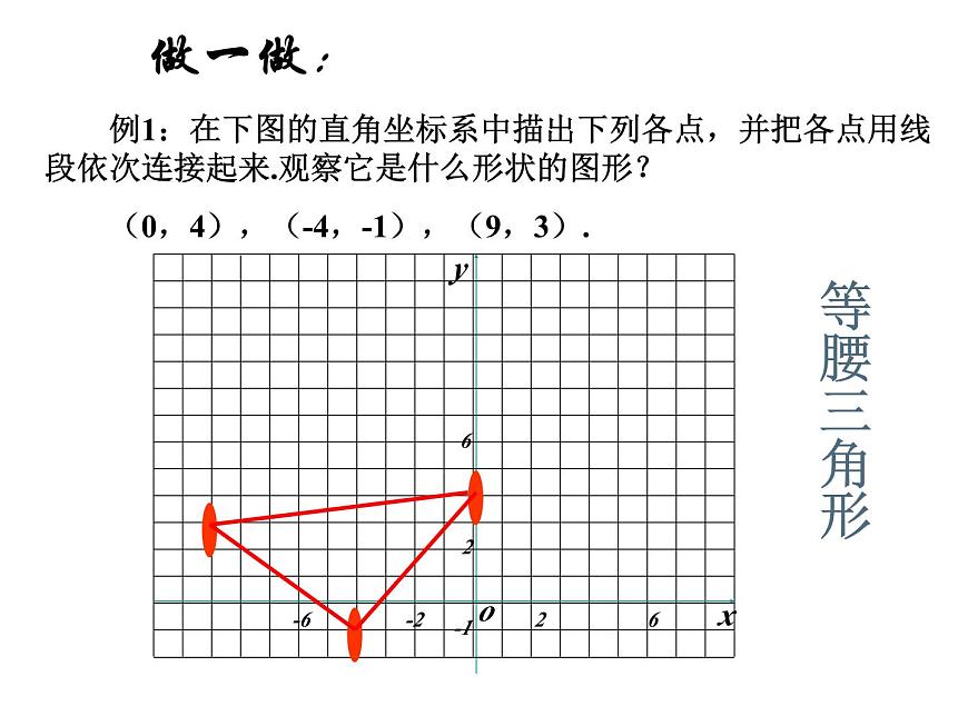 5.2 平面直角坐標(biāo)系(3)課件PPT第5頁(yè)