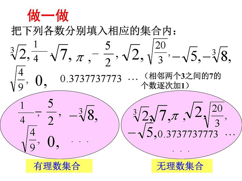 4.6 实数课件PPT第2页