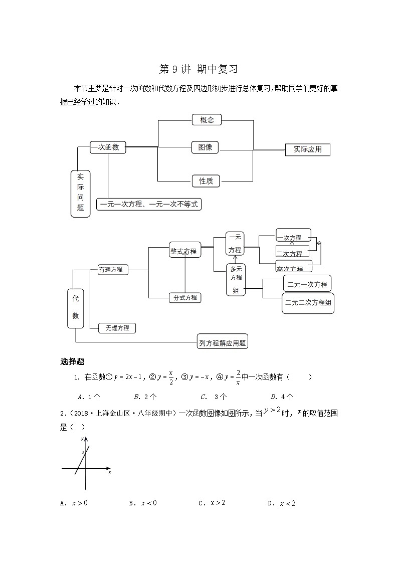 滬教版八年級數(shù)學(xué)輔導(dǎo)講義第9講期中復(fù)習(xí)(講義)原卷版+解析第1頁