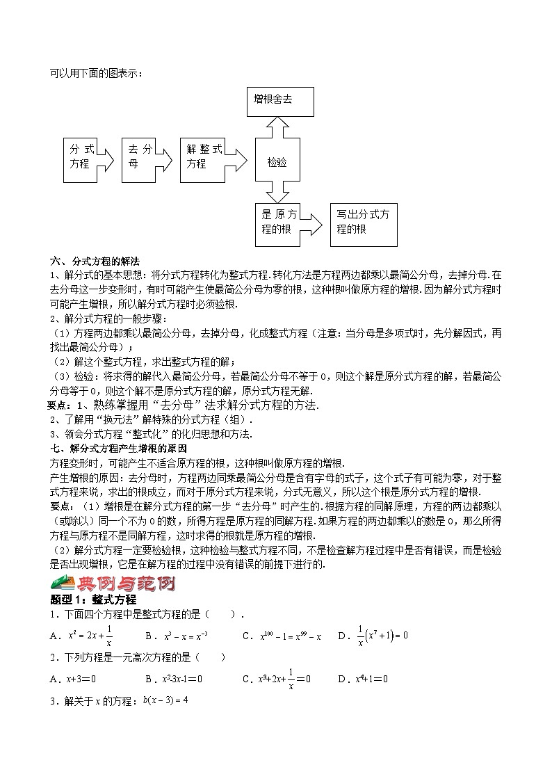 沪教版八年级数学下册《考点•题型•技巧》精讲与精练高分突破21.1-21.3整式方程、分式方程(原卷版+解析)第2页