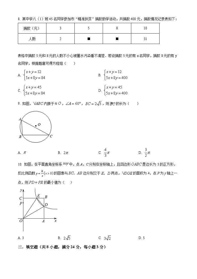 湖南省永州市第九中学2023-2024学年九年级下学期开学考试数学试题(原卷版+解析版)02