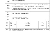 初中数学人教版七年级下册9.1.2 不等式的性质学案及答案