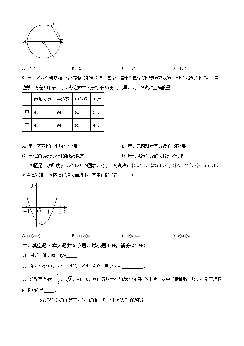 2023年山东省济南市莱芜区数学中考模拟预测题(原卷版+解析版)02