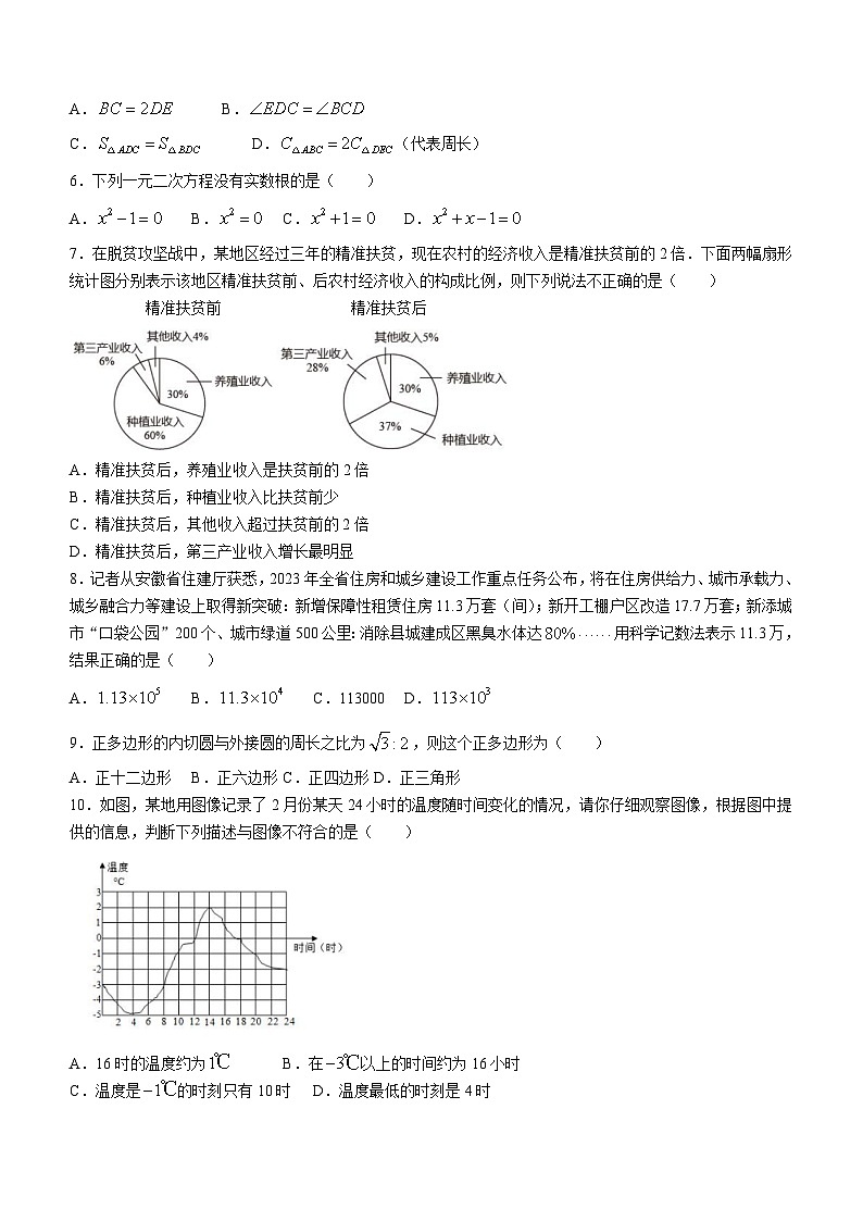 河南省南阳市南召县2023年六校联考中考模拟(二)数学模拟预测题(含答案)第2页