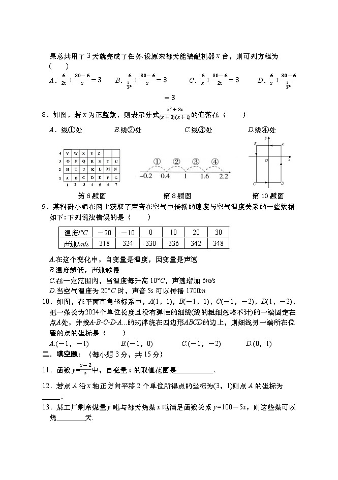 河南省南阳市镇平县2023-2024学年八年级下学期3月阶段性测试数学试卷第2页