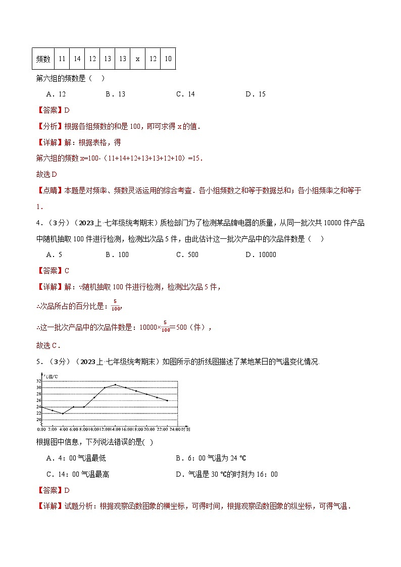 中考数学一轮复习专题6.2 数据的收集与整理章末拔尖卷(北师大版)(解析版)02
