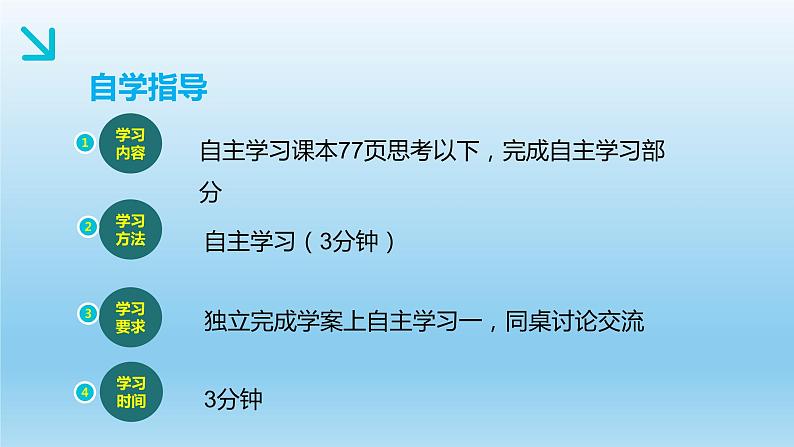 13.4等腰三角形的判定课件04