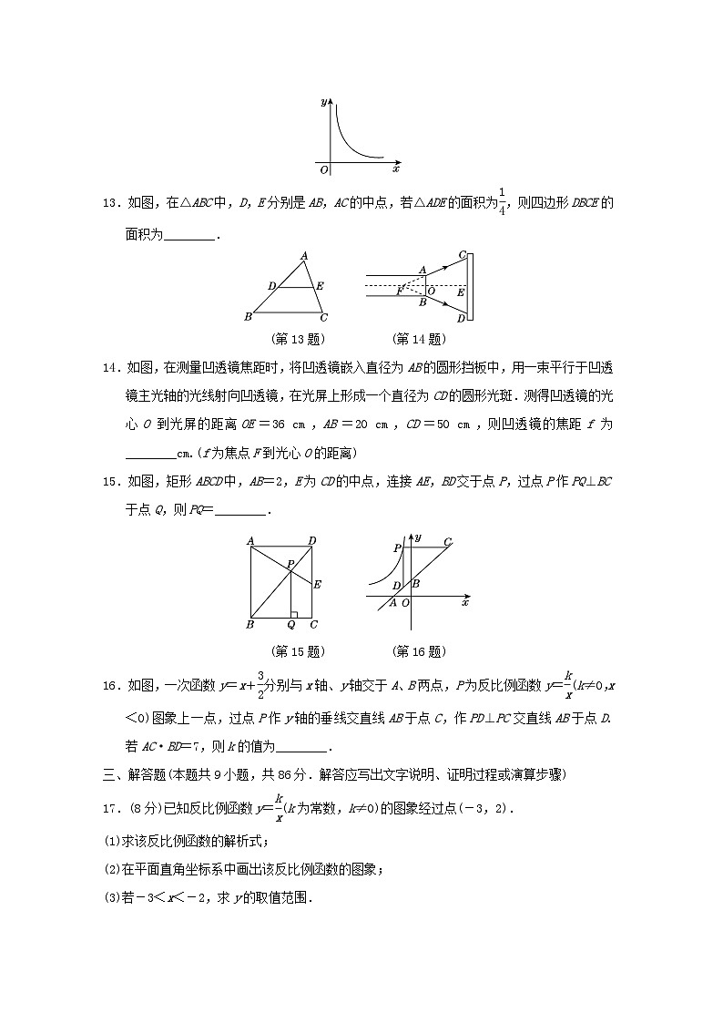 福建版2024九年级数学下学期期中学情评估试卷(人教版附答案)第3页