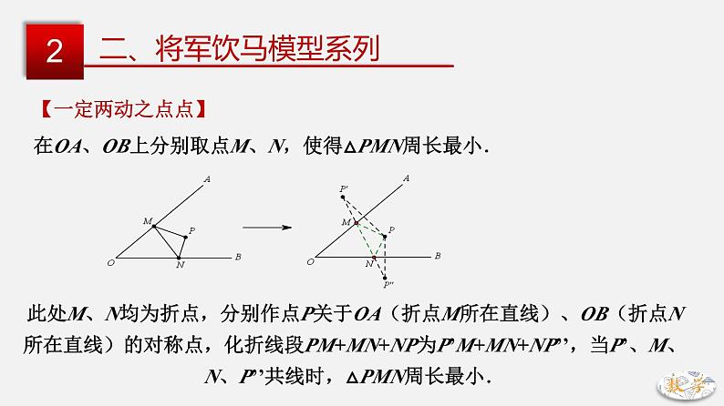 专题02 将军饮马(一)-2024年中考大招三轮冲刺课件PPT07