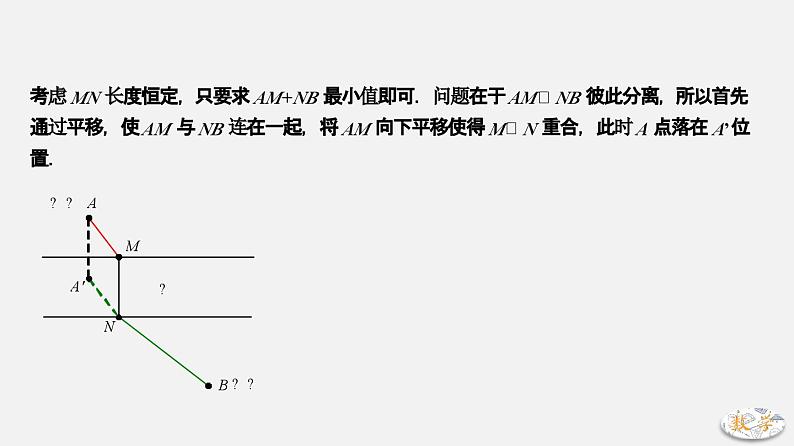 专题03 将军饮马(二)-2024年中考大招三轮冲刺课件PPT03