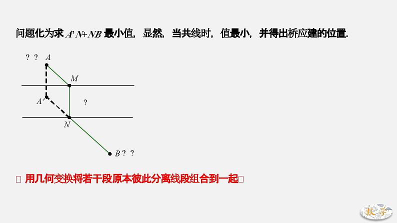 专题03 将军饮马(二)-2024年中考大招三轮冲刺课件PPT04