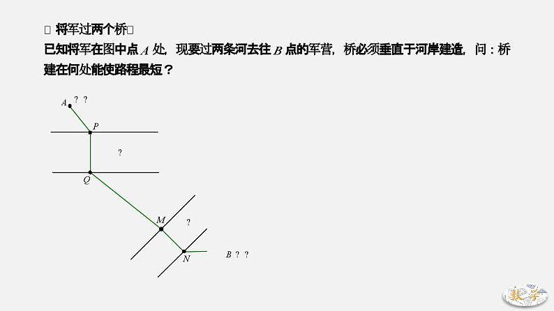 专题03 将军饮马(二)-2024年中考大招三轮冲刺课件PPT05