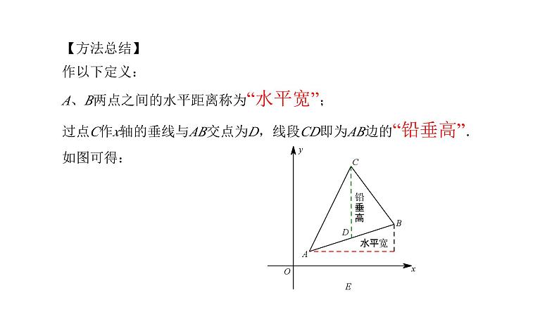 专题09 铅垂法求面积最值-2024年中考大招三轮冲刺课件PPT06