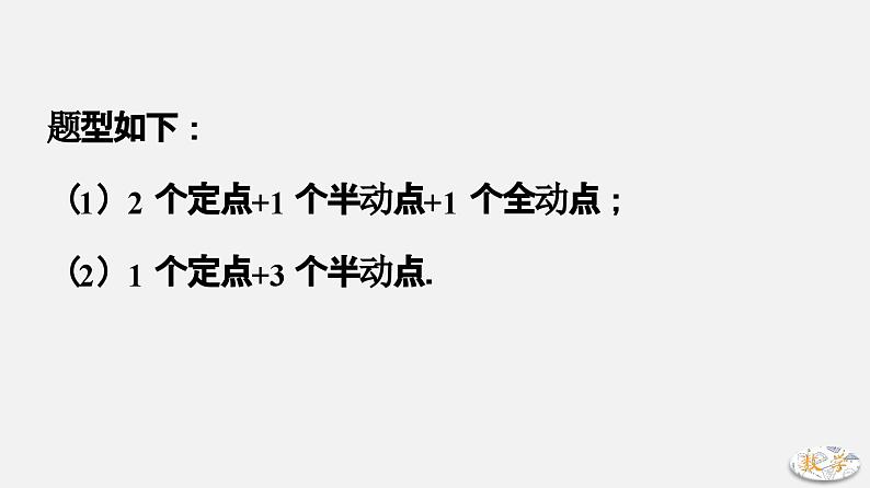 专题16 矩形存在性问题-2024年中考大招三轮冲刺课件PPT04