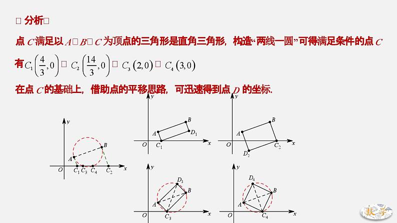 专题16 矩形存在性问题-2024年中考大招三轮冲刺课件PPT07