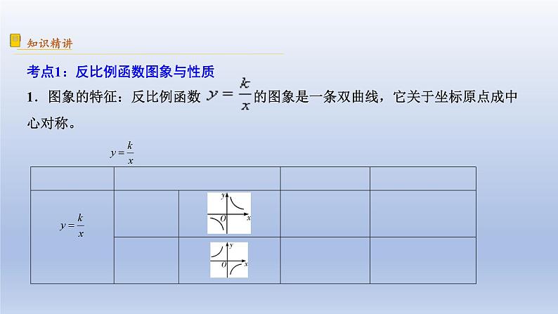 中考数学二轮复习考点精讲课件 专题09 反比例函数(含答案)第3页