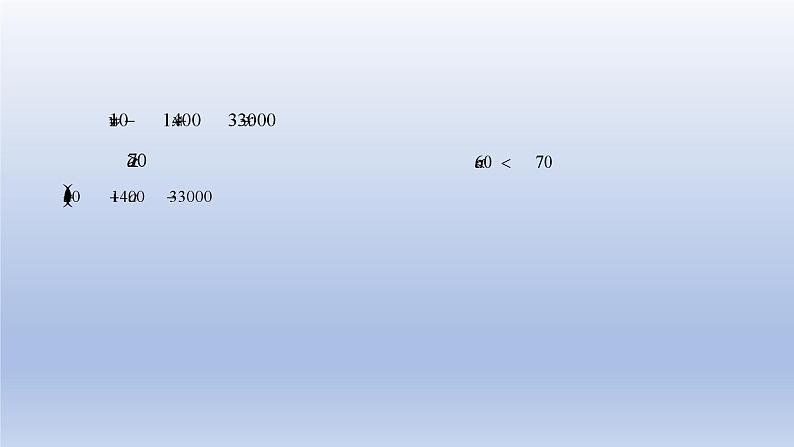 中考数学二轮复习考点精讲课件 专题14 函数与利润问题(含答案)第8页