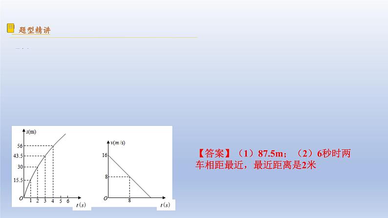 中考数学二轮复习考点精讲课件 专题15  函数与行程问题(含答案)02